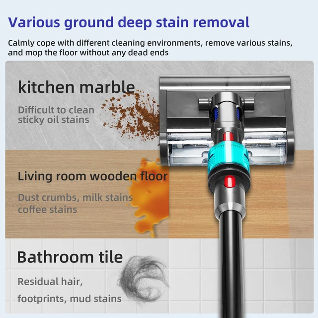 Ts12G Cordless Stick Vacuum Cleaner(图4)